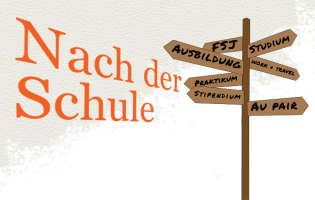 Wegweiser, der verschiedene Möglichkeiten für nach der Schule zeigt